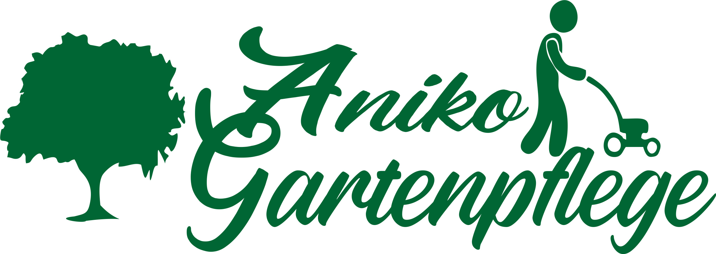 Aniko
